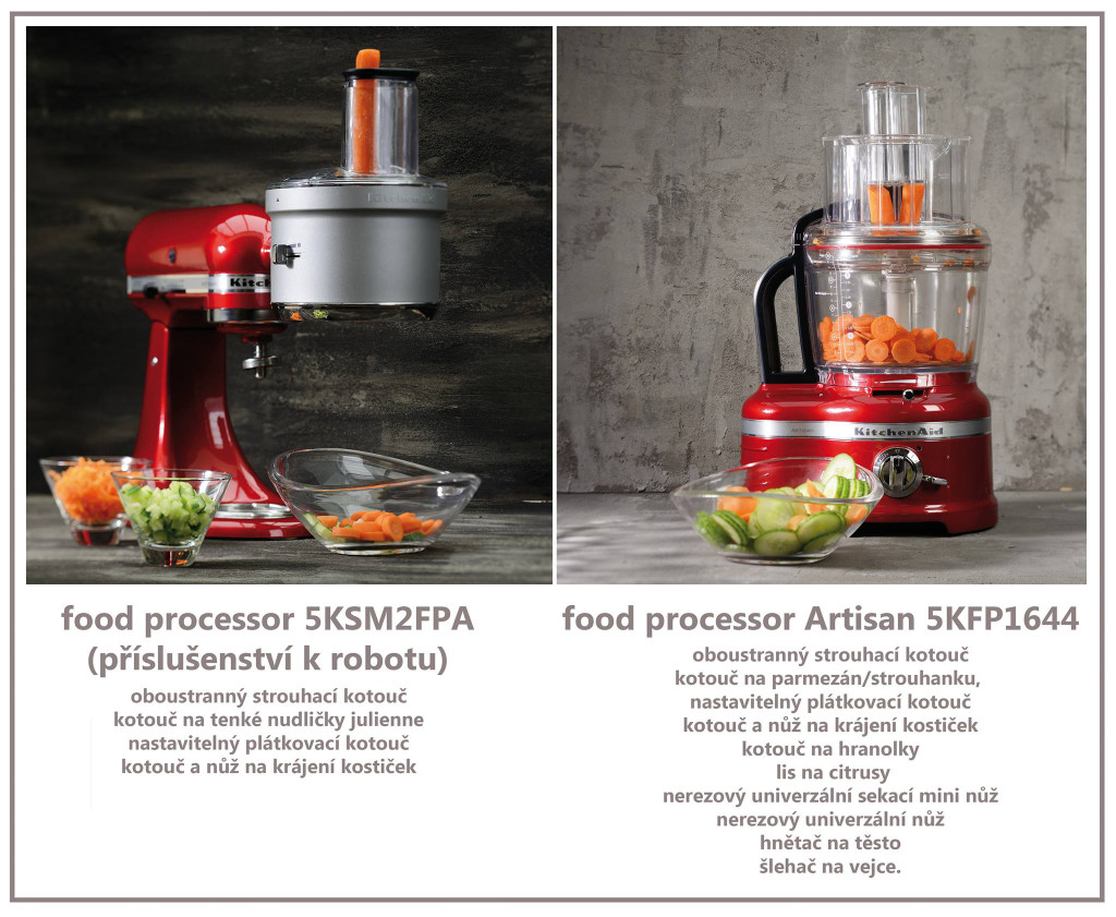 Verdraaiing Grazen strottenhoofd RECENZE - příslušenství k robotu "food processor" | Magnum